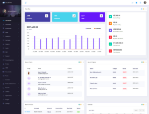 CloudOnex Business Suite System