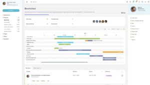 wProject + Addons