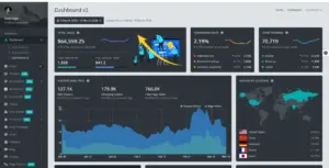 Color Admin 6 Admin Template + 5 Frontend