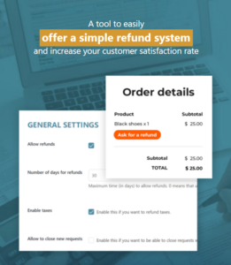 YITH WooCommerce Advanced Refund System Premium