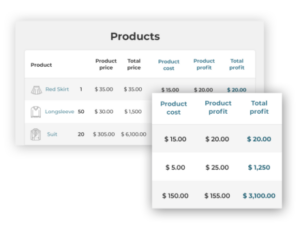 YITH Cost of Goods for WooCommerce