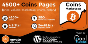 Coins MarketCap WP Plugin